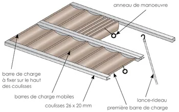 Store Velum posé par Guerini Renov – vue 3