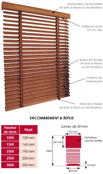 Store Vénitiens Bois posé par Guerini Renov – vue 2